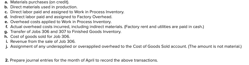 Solved A. Materials Purchases (on Credit). B. Direct | Chegg.com