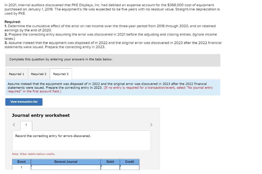 Solved In 2021, Internal Auditors Discovered That PKE | Chegg.com