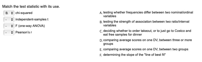 Solved Match The Test Statistic With Its Use. B. Chi-squared | Chegg.com