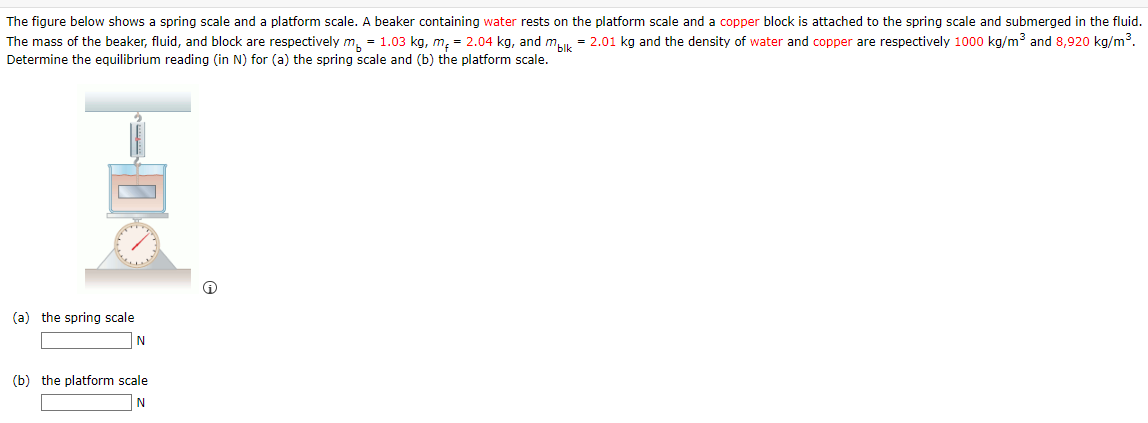 Solved The figure below shows a spring scale and a platform | Chegg.com