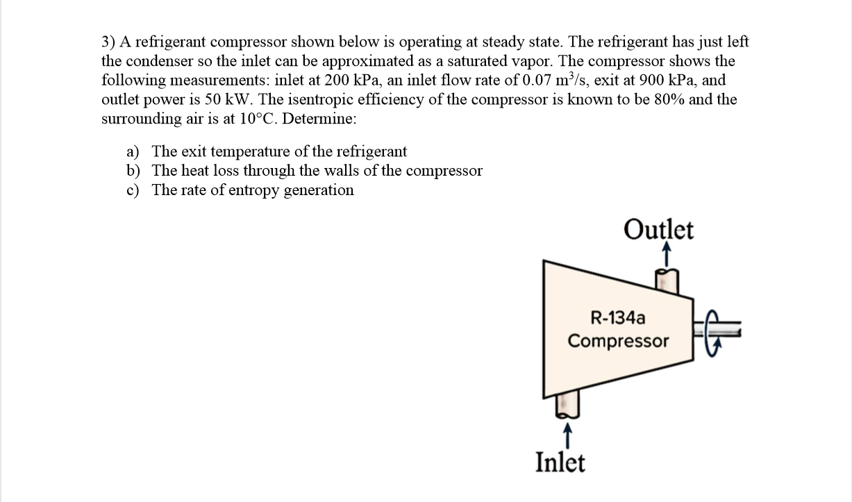 Solved 3) A refrigerant compressor shown below is operating
