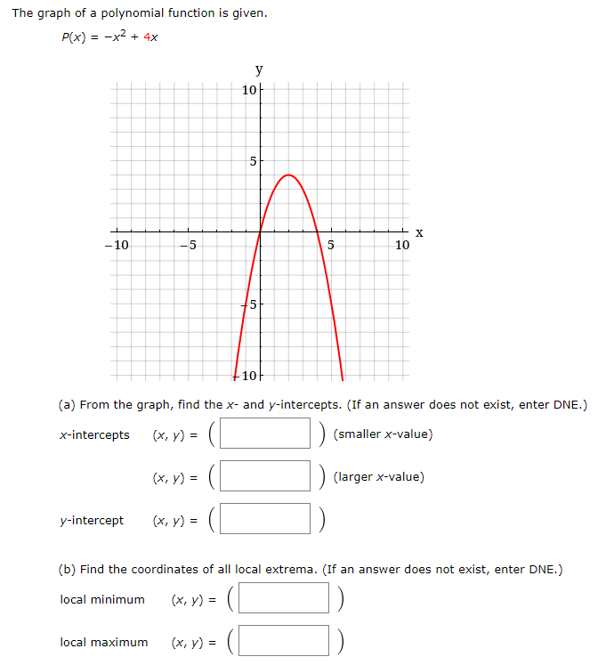 Solved The Graph Of A Polynomial Function Is Given P X Chegg Com