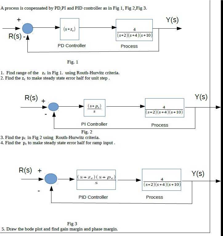 Solved A process is conpensated by PD,PI and PID controller | Chegg.com image.