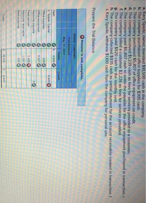 Solved company b. The company purchased office supplies for