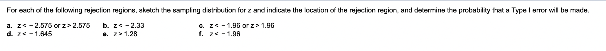 Solved For each of the following rejection regions, sketch | Chegg.com
