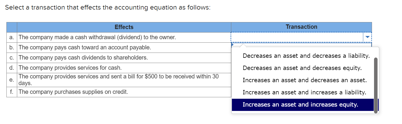 Solved Select a transaction that effects the accounting | Chegg.com