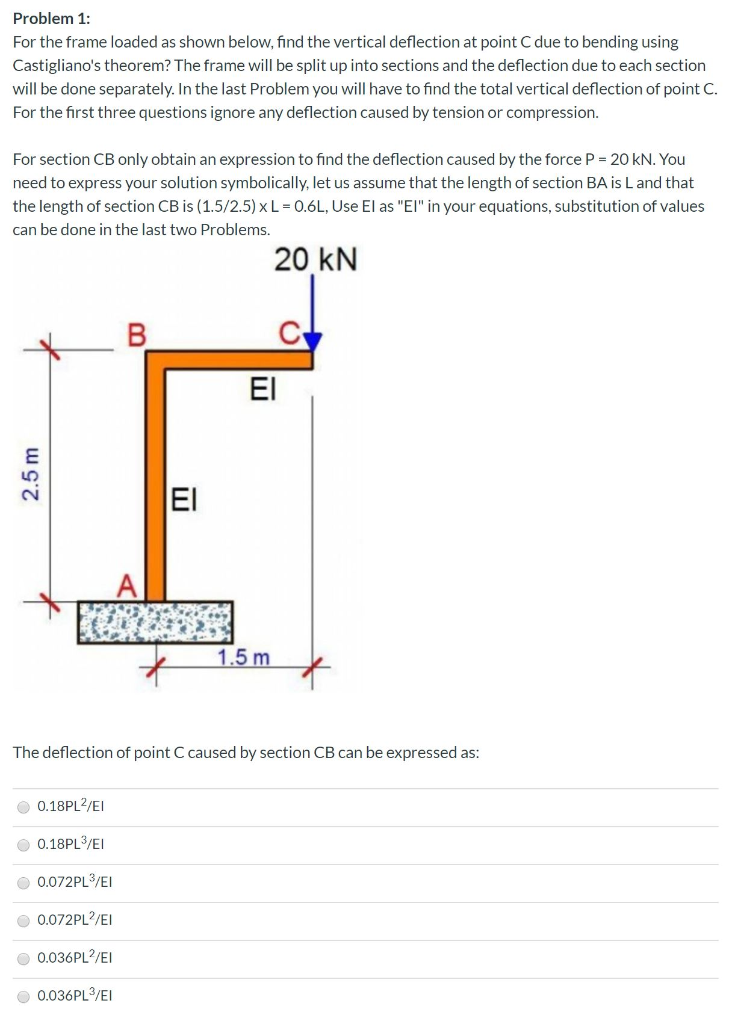 Solved Problem 1: For the frame loaded as shown below, find | Chegg.com