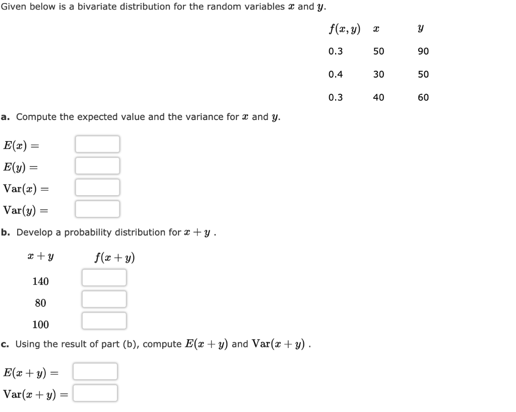 Solved Given Below Is A Bivariate Distribution For The | Chegg.com