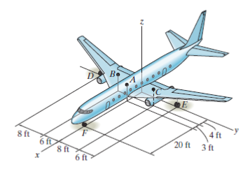 Solved The centers of gravity of the fuselage of an airplane | Chegg.com