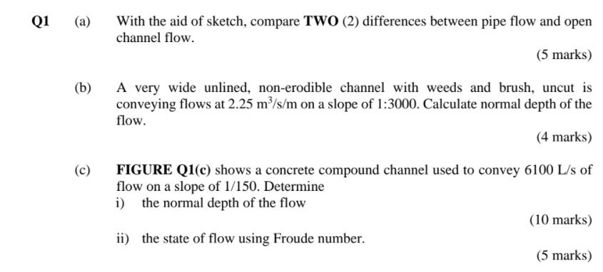 Solved Q1 (a) With the aid of sketch, compare TWO (2) | Chegg.com