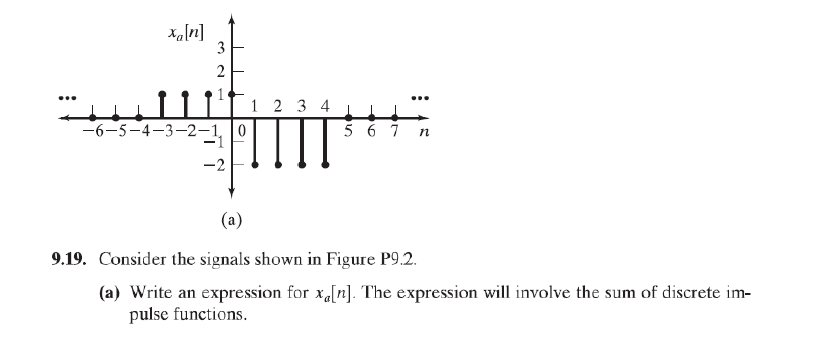 Solved 9.19. ﻿Consider the signals shown in Figure P9.2.(a) | Chegg.com