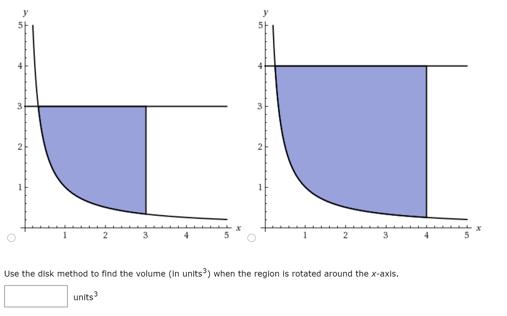 Solved Draw The Region Bounded By The Curves 1 X Chegg Com