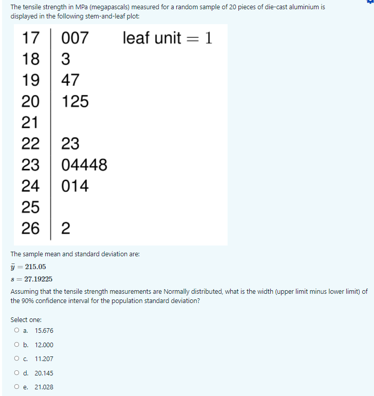Solved The tensile strength in MPa (megapascals) measured