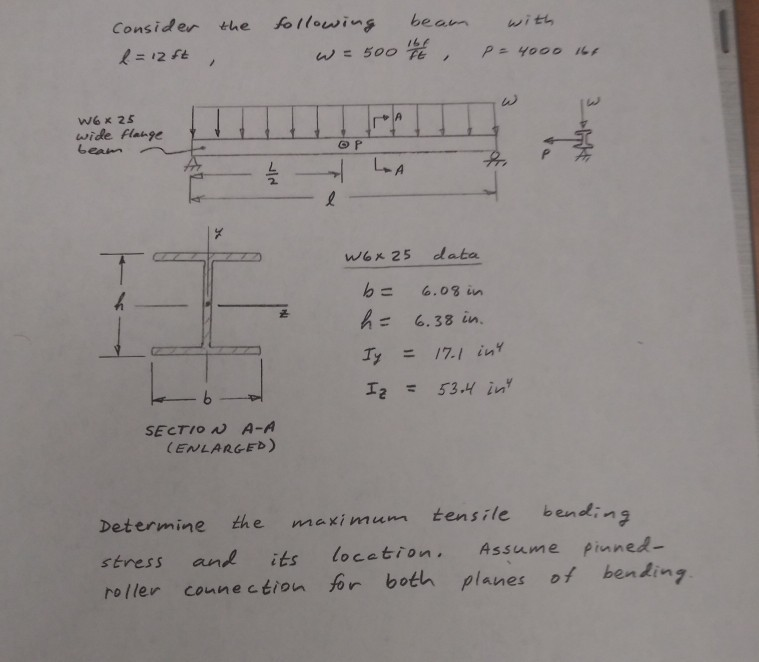 Solved the Consider e = 12ft following beam with w=500 7 | Chegg.com