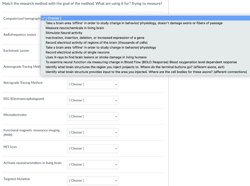 Solved Match the research method with the goal of the | Chegg.com