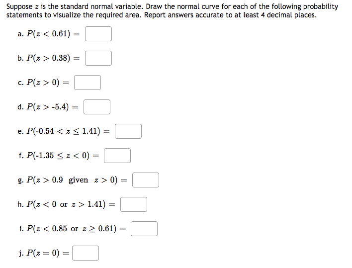 Solved Suppose Z Is The Standard Normal Variable Draw Th Chegg Com