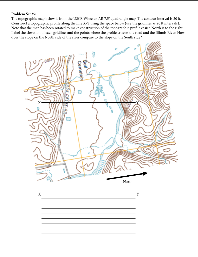 Solved Problem Set #2 The Topographic Map Below Is From The | Chegg.com