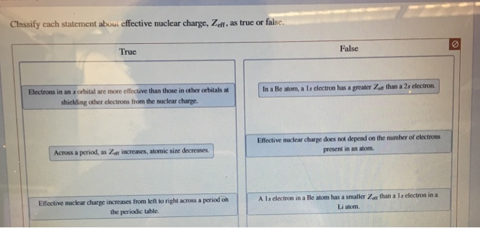 Solved Classify Cach Statement Aboul Effective Nuclear Chegg