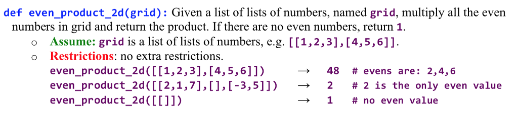 Solved Def Sum_divisors (n) : Given A Positive Integer N, | Chegg.com