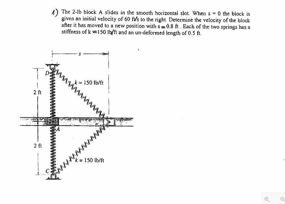 Solved The 2-Ib block A slides in the smooth horizontal | Chegg.com