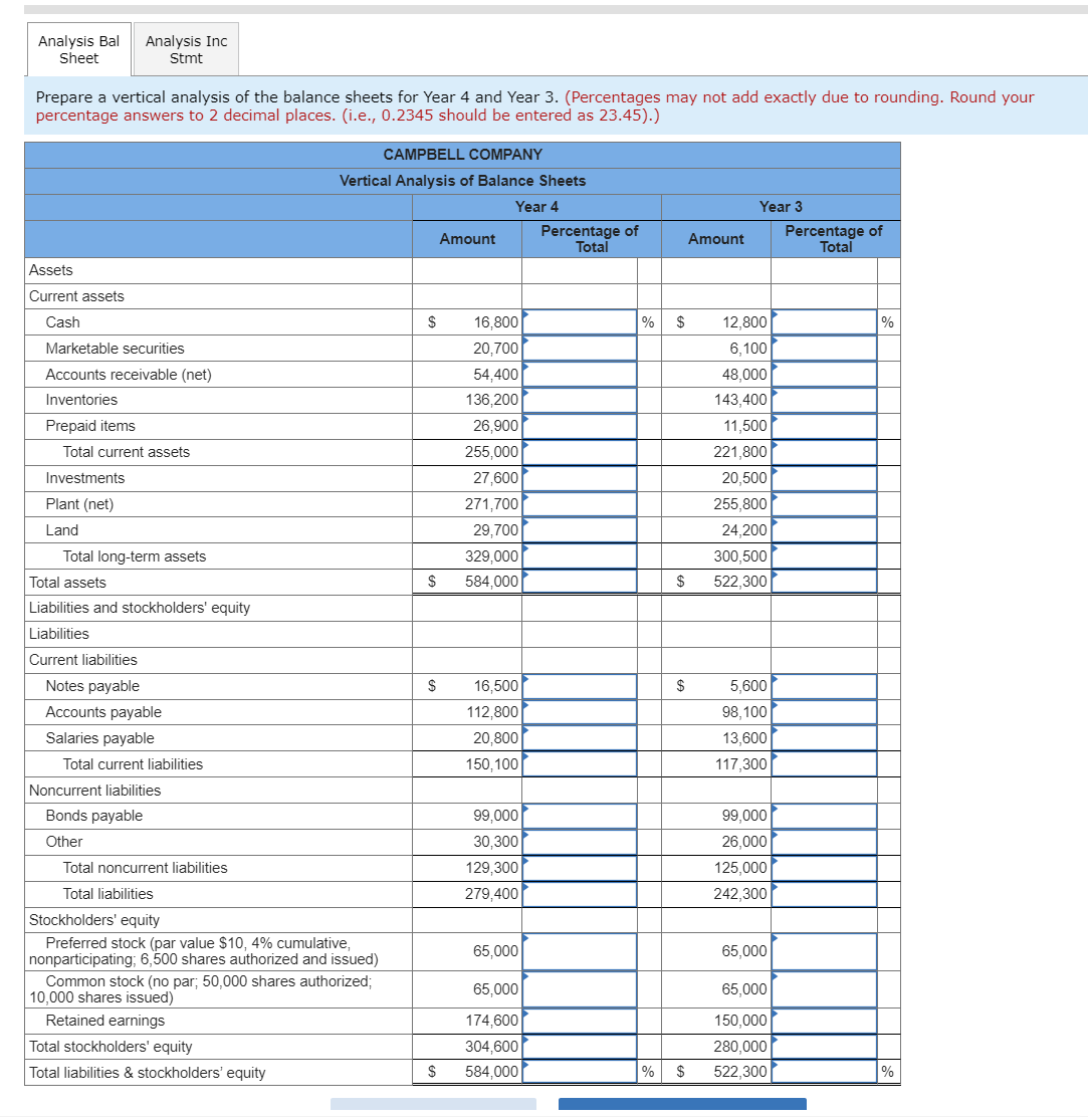 Solved \begin{tabular}{|c|c|} \hline Analysis Bal Sheet & | Chegg.com