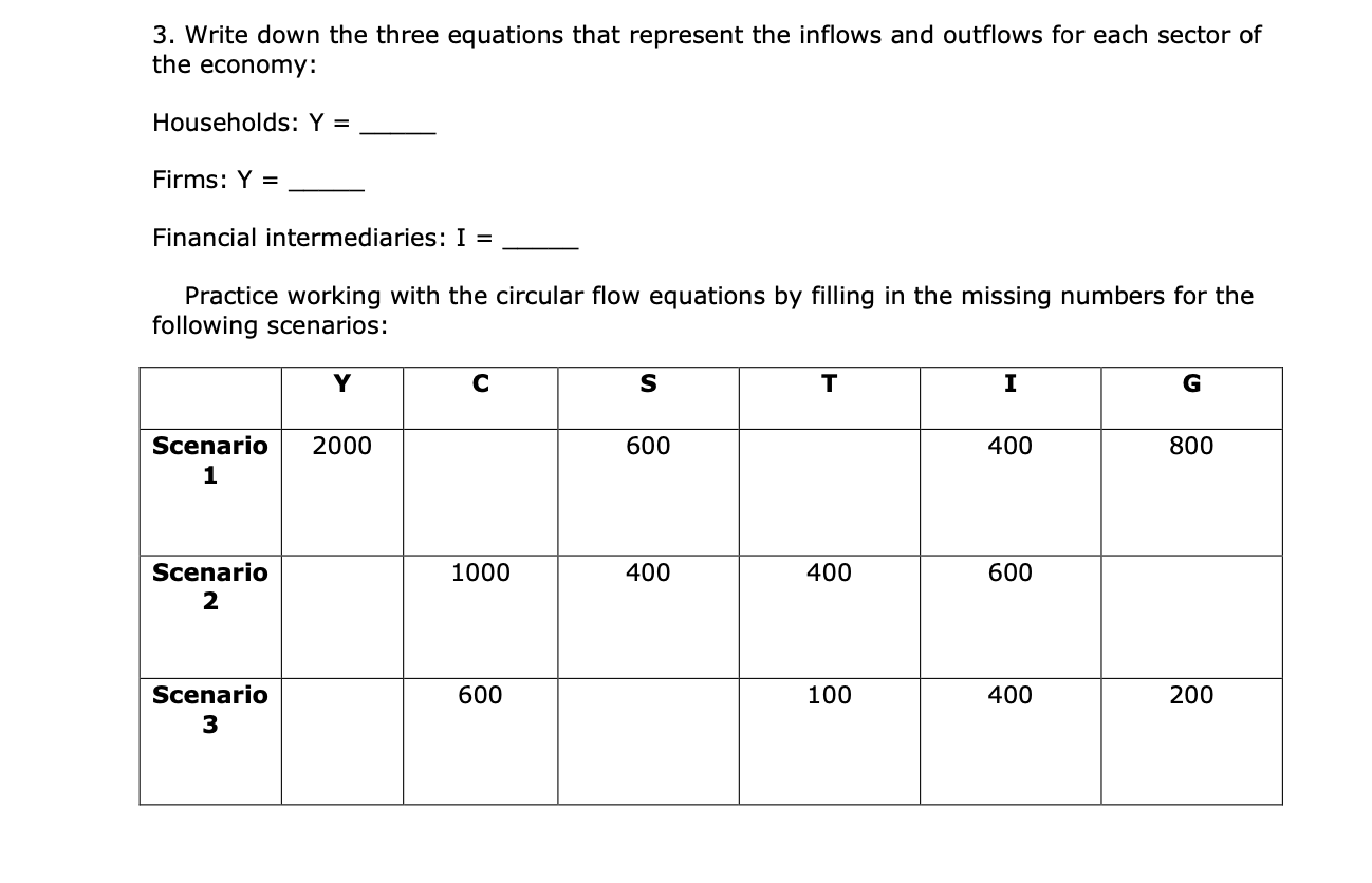 Solved Can you please answer questions number 3 and possibly | Chegg.com