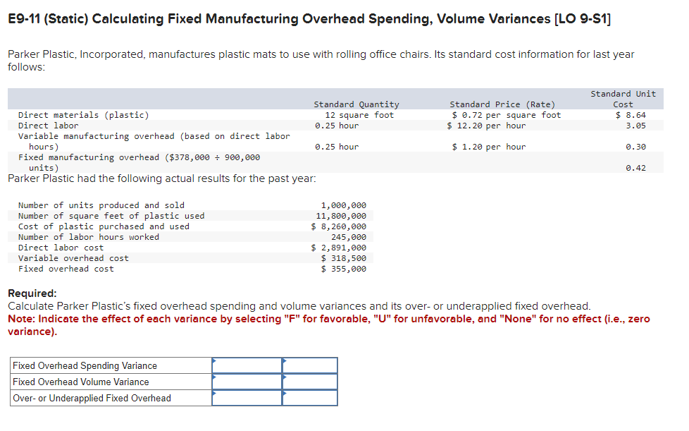 Solved E911 (Static) Calculating Fixed Manufacturing
