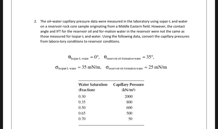 Solved 2. The oil-water capillary pressure data were | Chegg.com