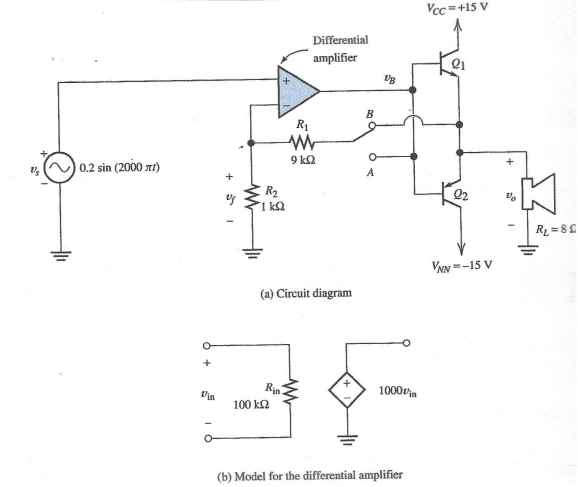 Solved Suppose That We Need To Change The Amplifier Shown So | Chegg.com