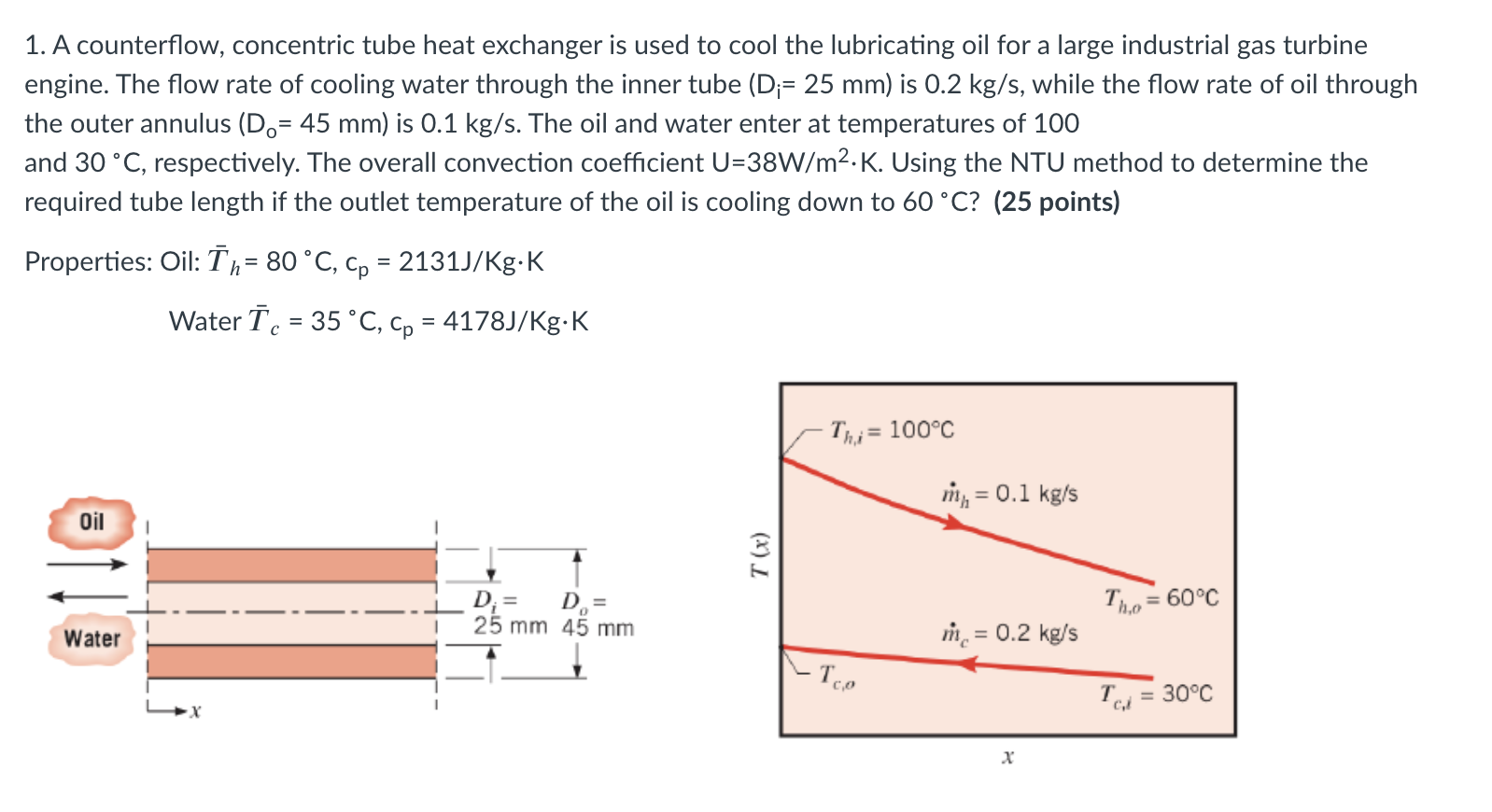 Solved 1. A counterflow, concentric tube heat exchanger is
