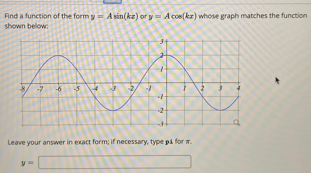 Solved Find A Function Of The Form Y A Sin Kx Or Y A