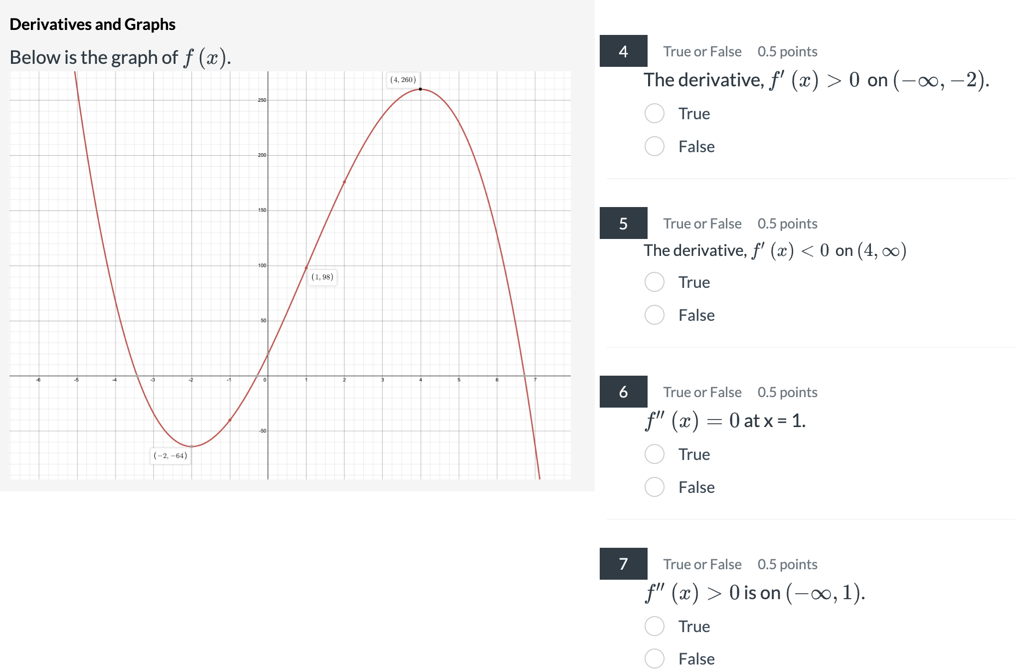Solved by an EXPERT Derivatives and GraphsBelow is ﻿the graph | Chegg.com