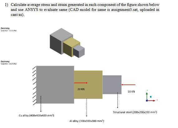 1) Calculate average stress and strain generated in | Chegg.com