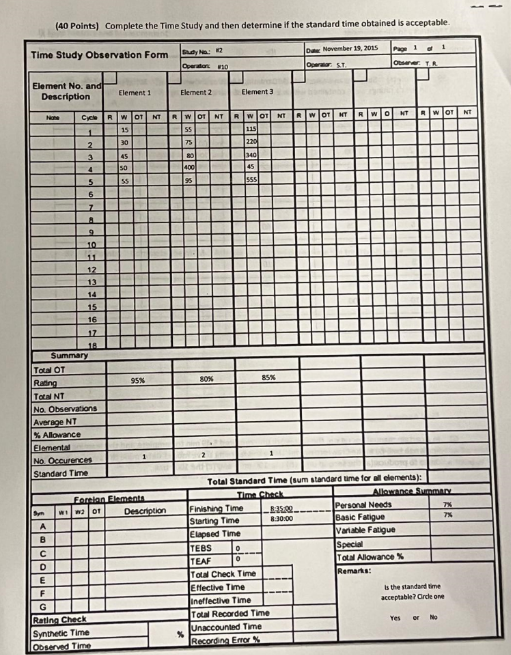 Solved (40 ﻿Points) ﻿Complete the Time Study and then | Chegg.com