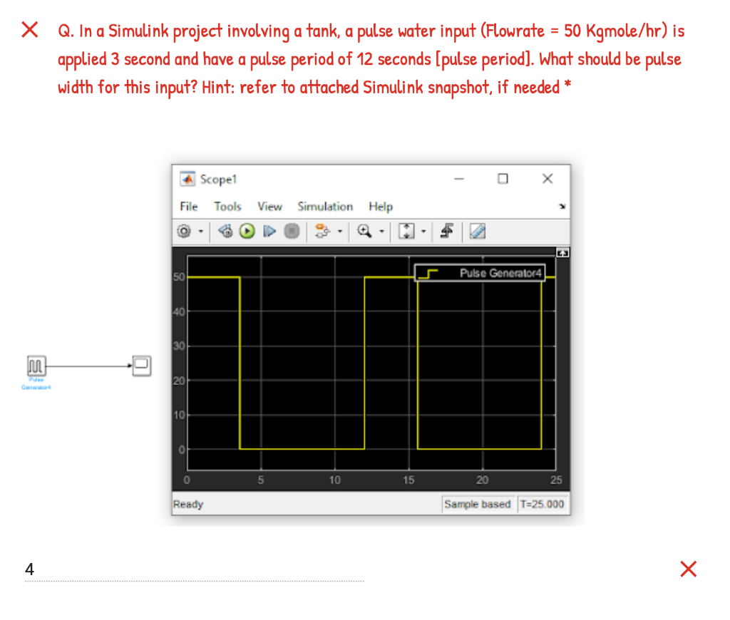 Solved = X Q. In a Simulink project involving a tank, a | Chegg.com