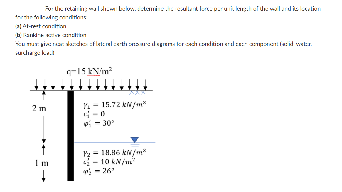 Solved For the retaining wall shown below, determine the | Chegg.com