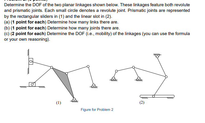Solved Determine the DOF of the two planar linkages shown | Chegg.com