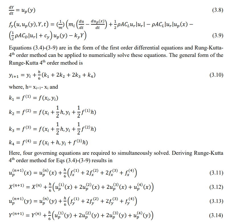 Solved Part 3: Vortex Induced Vibrations (27 marks) The | Chegg.com