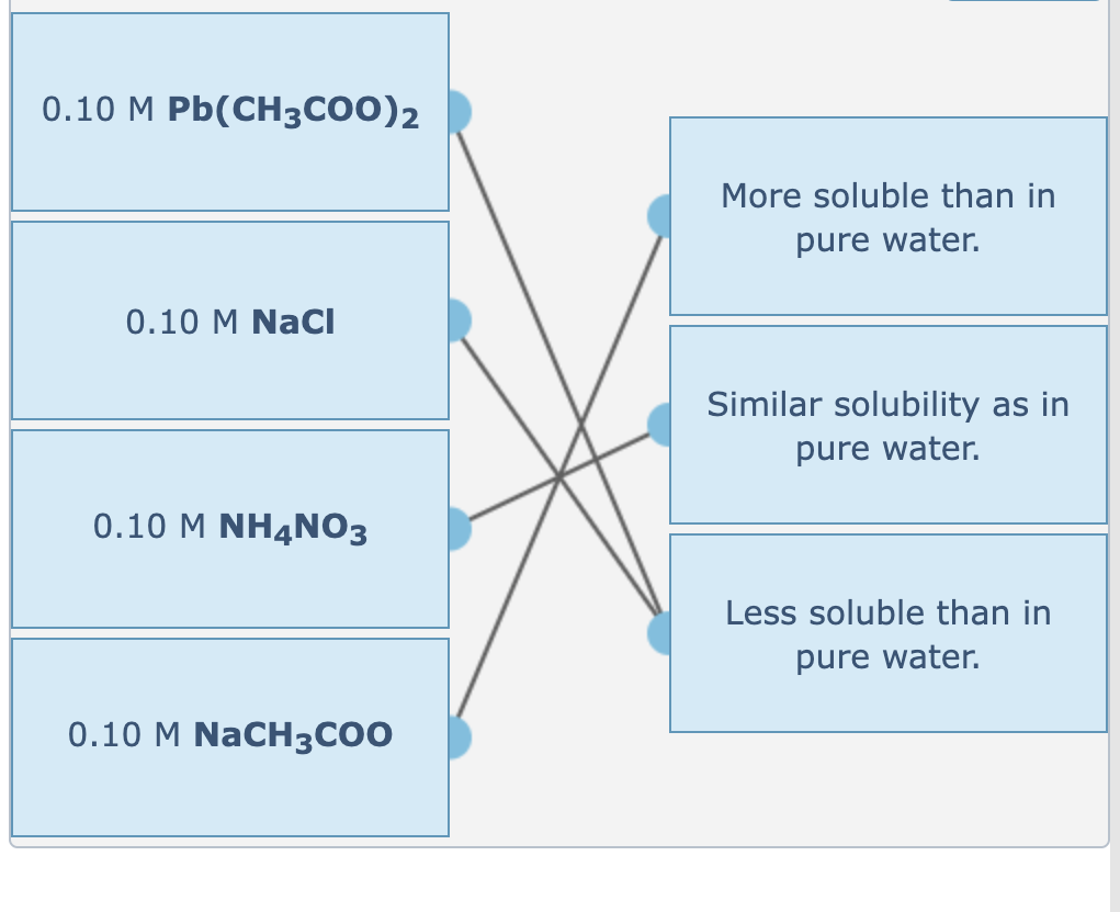 Solved Compare the solubility of lead chloride in each of