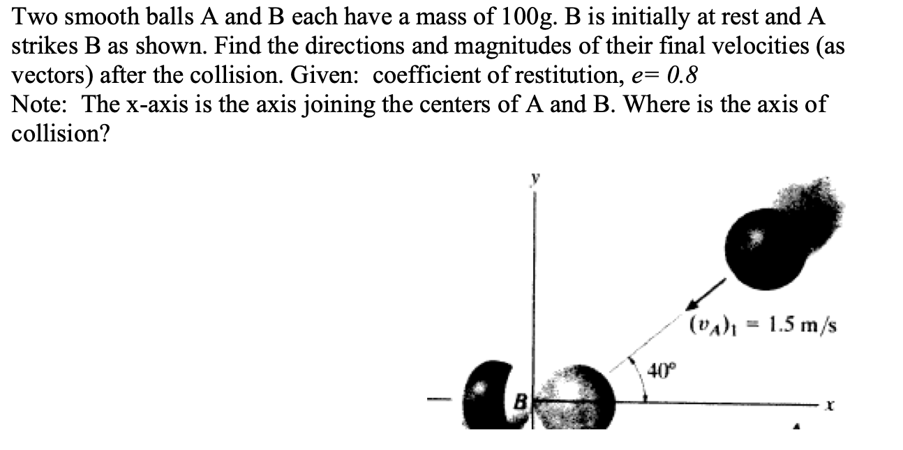 Solved Two Smooth Balls A And B Each Have A Mass Of 100g. B | Chegg.com