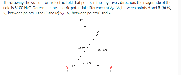 Solved The Drawing Shows A Uniform Electric Field That | Chegg.com