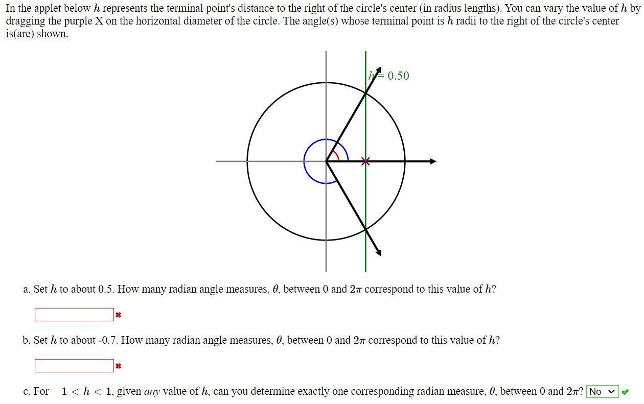 Solved In the applet below h represents the terminal point's | Chegg.com