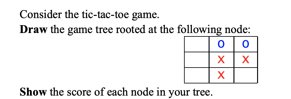 Solved Consider the tic-tac-toe game. Draw the game tree | Chegg.com