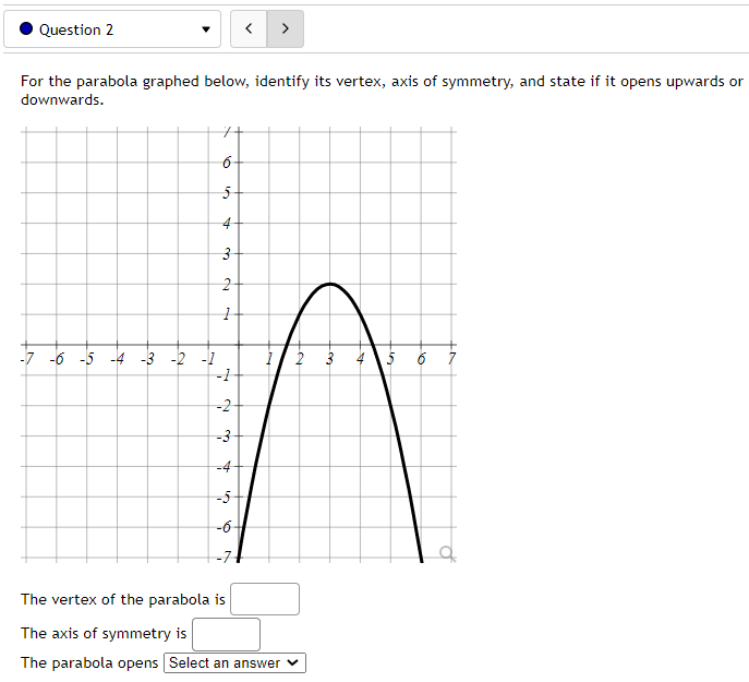 Solved For the parabola graphed below, identify its vertex, | Chegg.com