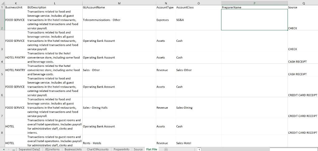 Solved In the Flat File sheet, you cannot use the VLOOKUP | Chegg.com