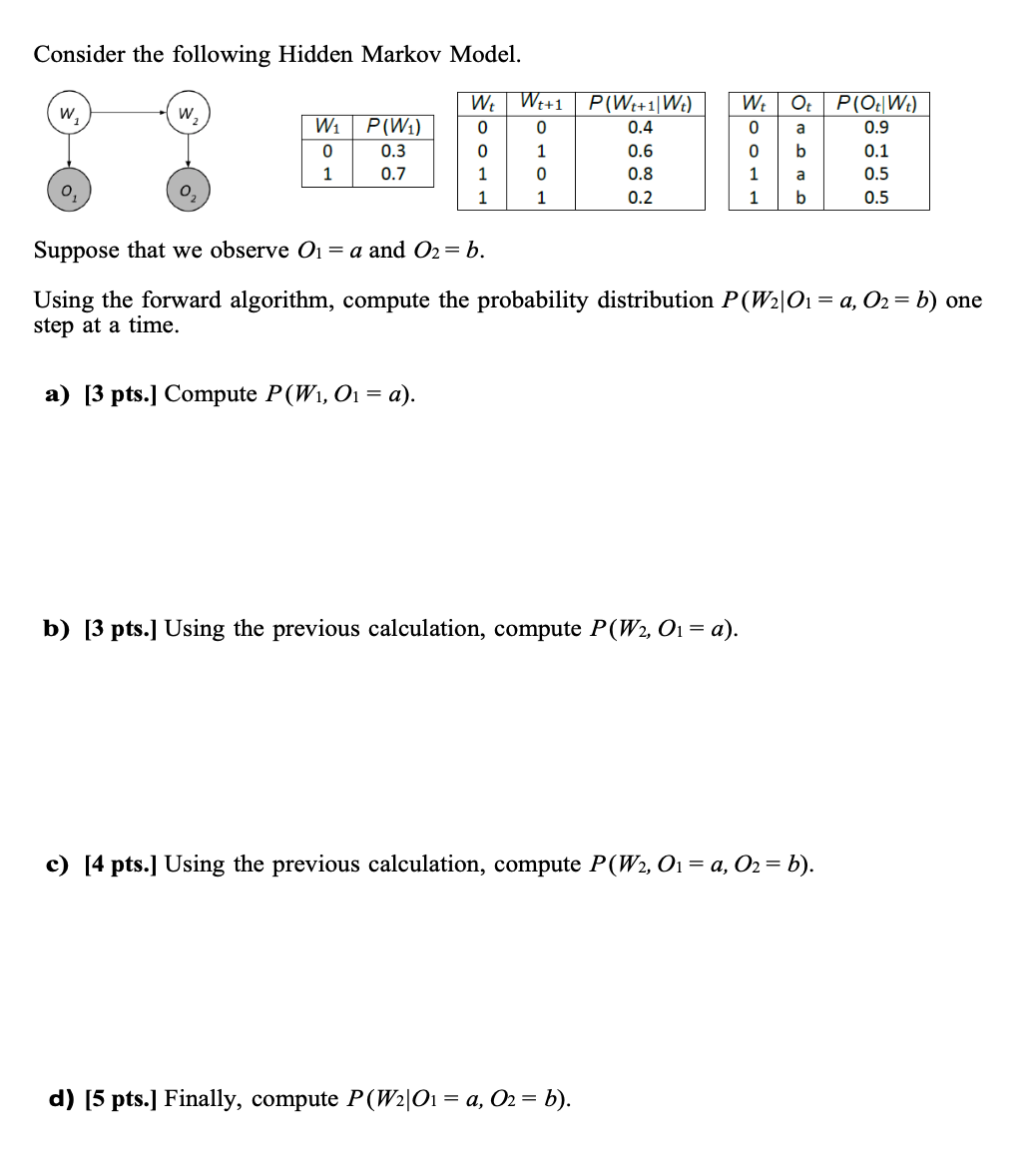 Solved Consider the following Hidden Markov Model. Suppose | Chegg.com