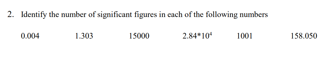 Solved 2. Identify the number of significant figures in each | Chegg.com