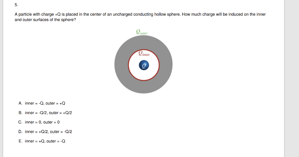 Solved A particle with charge +Q is placed in the center of | Chegg.com