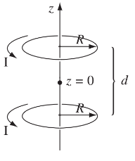 Solved - Two coaxial current rings of current I and radius R | Chegg.com