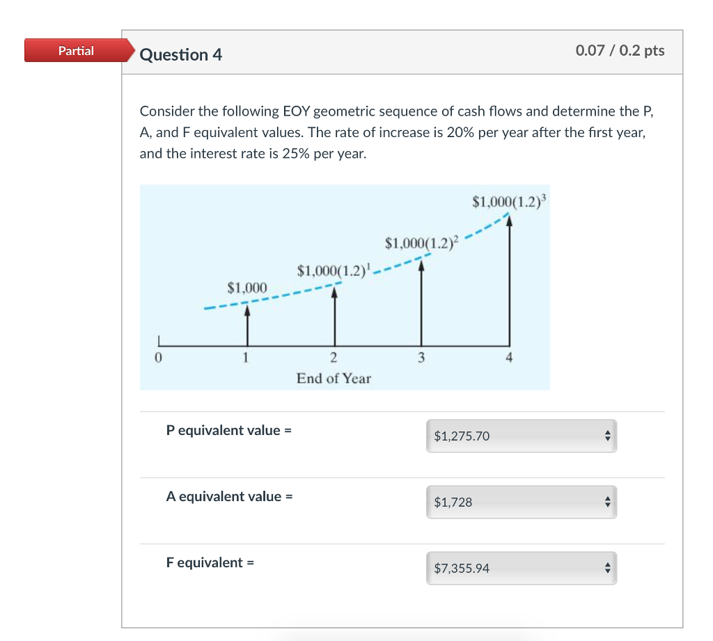 Solved Partial Question 4 0.07/0.2 pts Consider the | Chegg.com